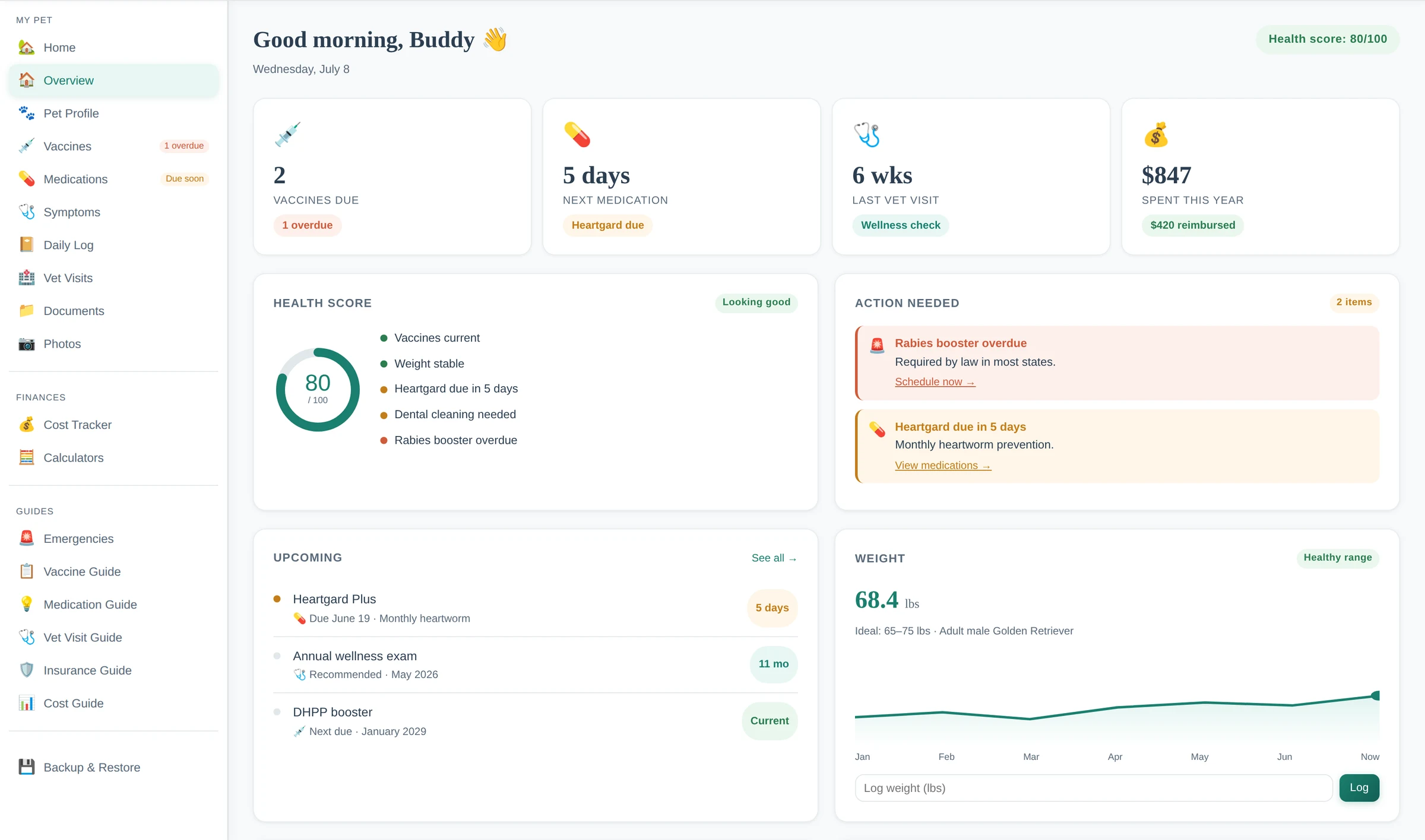 Kinselo dashboard showing pet health overview